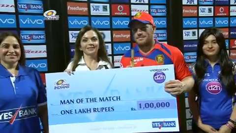 M9: MI vs GL – Man Of The Match – Aaron Finch background