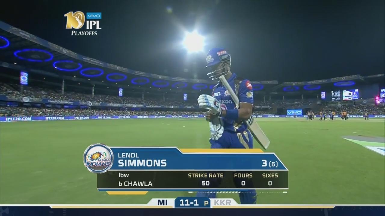 Q2: MI vs KKR – Lendl Simmons Wicket