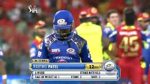 M16: RCB vs MI – Parthiv Patel Wicket