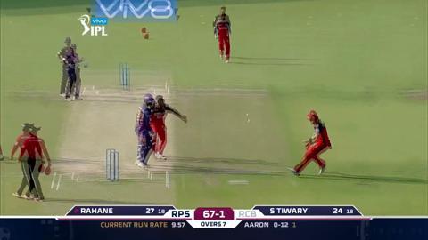 M35: RCB vs RPS – RCB’s forgettable day in the field! background