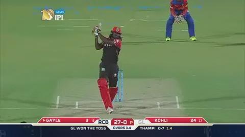 M20: GL vs RCB – Chris Gayle Six