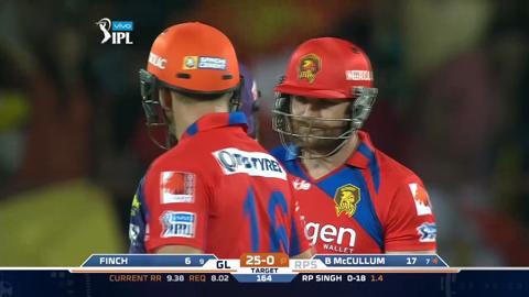 M6: GL vs RPS – Brendon McCullum Six