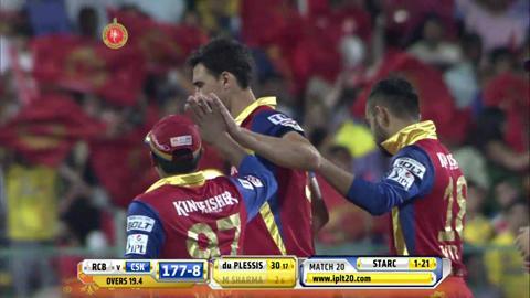 M20: RCB vs CSK – Mohit Sharma Wicket background