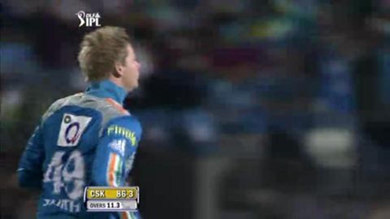 Match 16 PWI vs CSK – Raina's Wicket