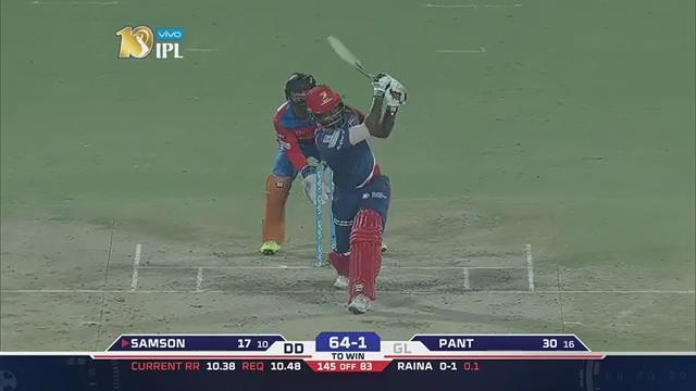 M42: DD vs GL – Sanju Samson Six