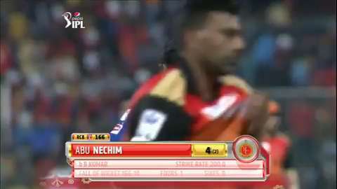 M8: RCB vs SRH – Abu Nechim Wicket