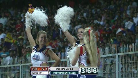 Match 38 KKR vs RCB – Tiwary's Six background