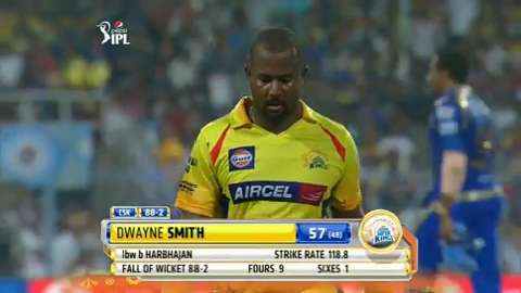 M60: MI vs CSK – Dwayne Smith Wicket background