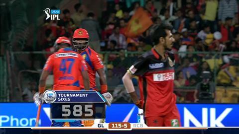 M57: GL vs RCB – Dwayne Smith Six background