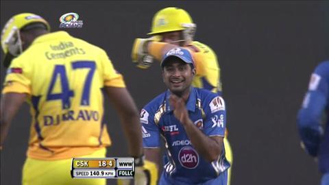 M49: MI vs CSK – Dwayne Bravo Wicket background