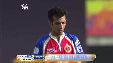 M42: CSK vs RCB – Suresh Raina Six background