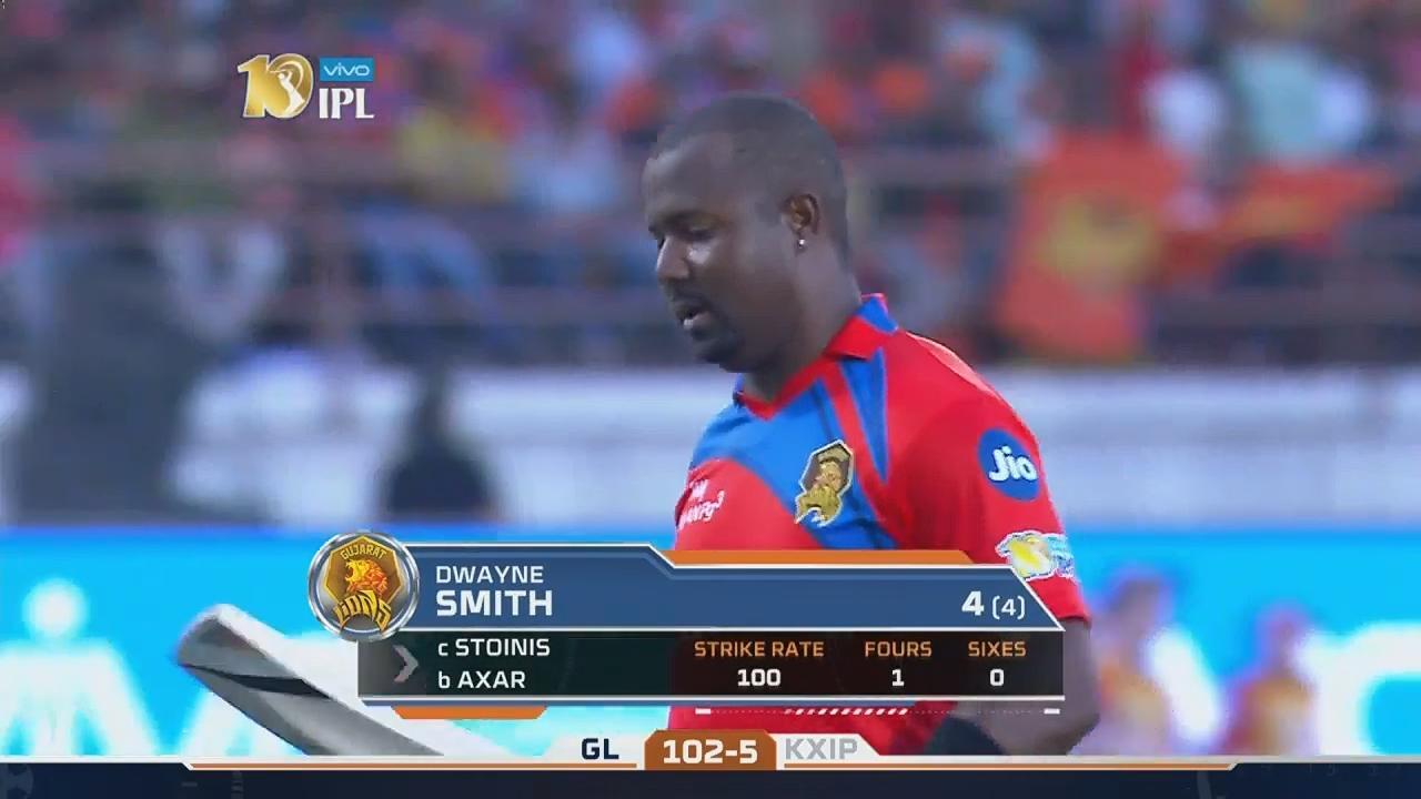 M26: GL vs KXIP – Dwayne Smith Wicket