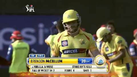M37: CSK vs RCB – Brendon McCullum Wicket background