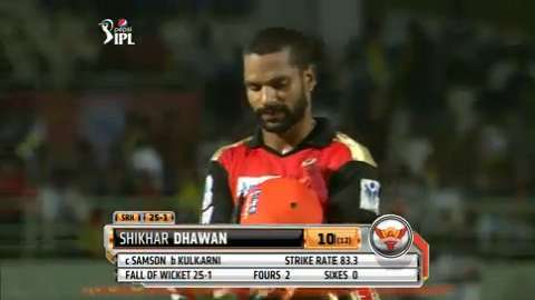 M11: SRH vs RR – Shikhar Dhawan Wicket