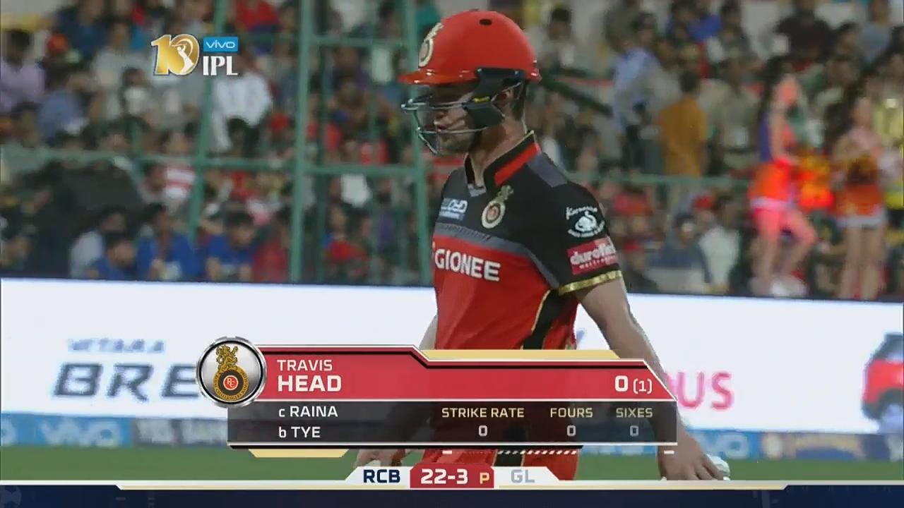 M31: RCB vs GL – Travis Head Wicket background