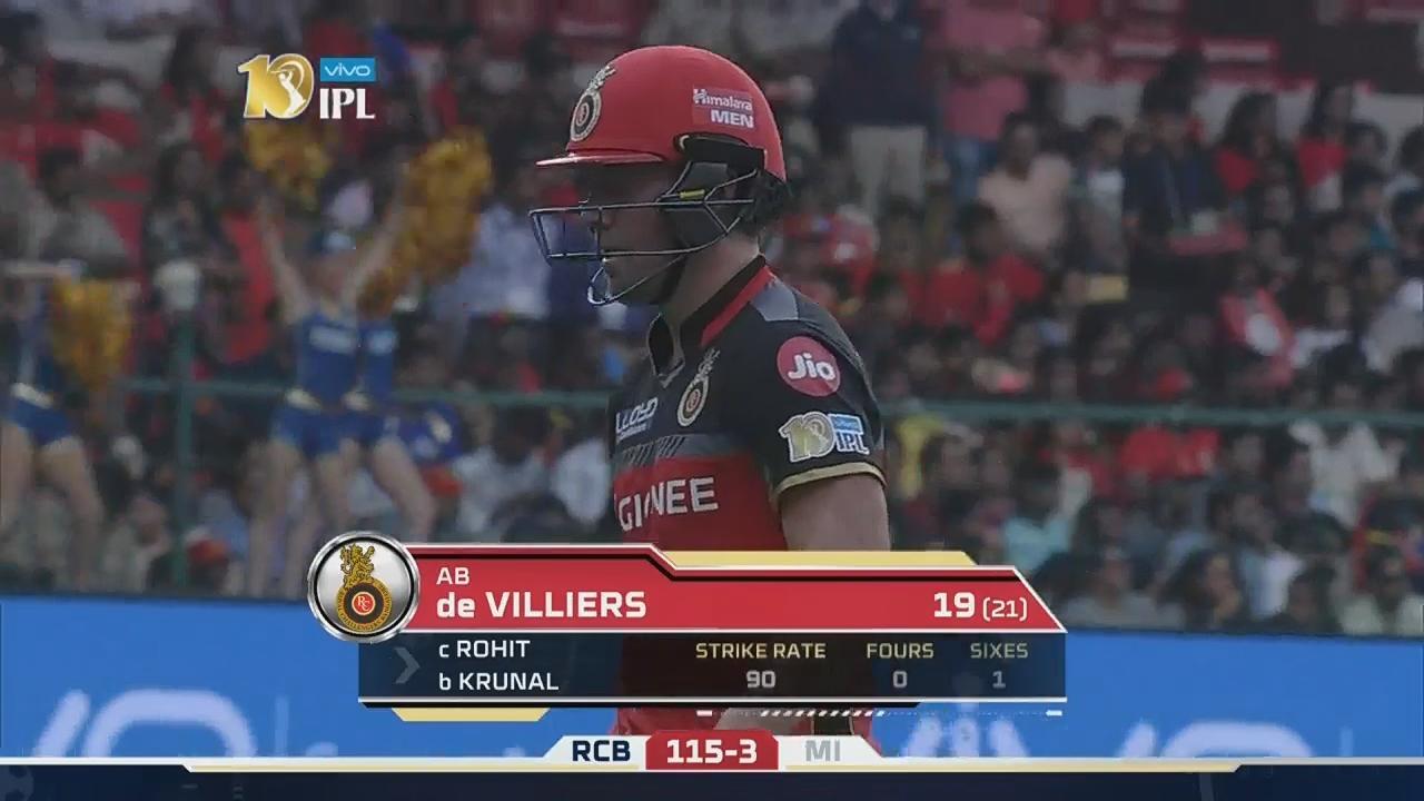 M12: RCB vs MI – AB de Villiers Wicket