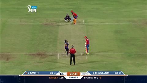 M25: RPS vs GL – Dwayne Smith Six