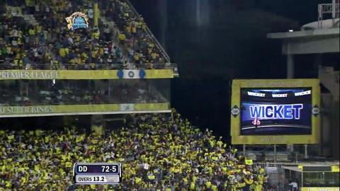 Match 59 DD vs CSK – Rao's Wicket background