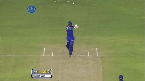 M40: RR vs RCB – Fall Of Wickets