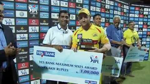 M4: CSK vs SRH – Yes Bank Maximum Sixes