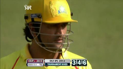 Match 37 CSK vs KXIP – Singh's Six background