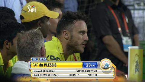 M47: KKR vs CSK– Fall of Wickets