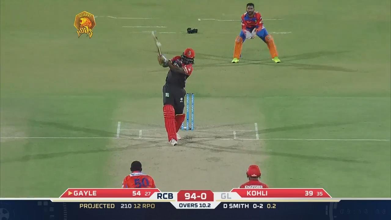 M20: GL vs RCB – Chris Gayle Six background