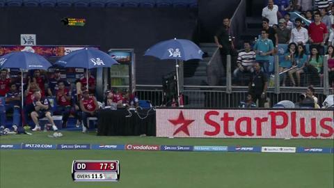 M71: PWI vs DD – CM Gautam Six background