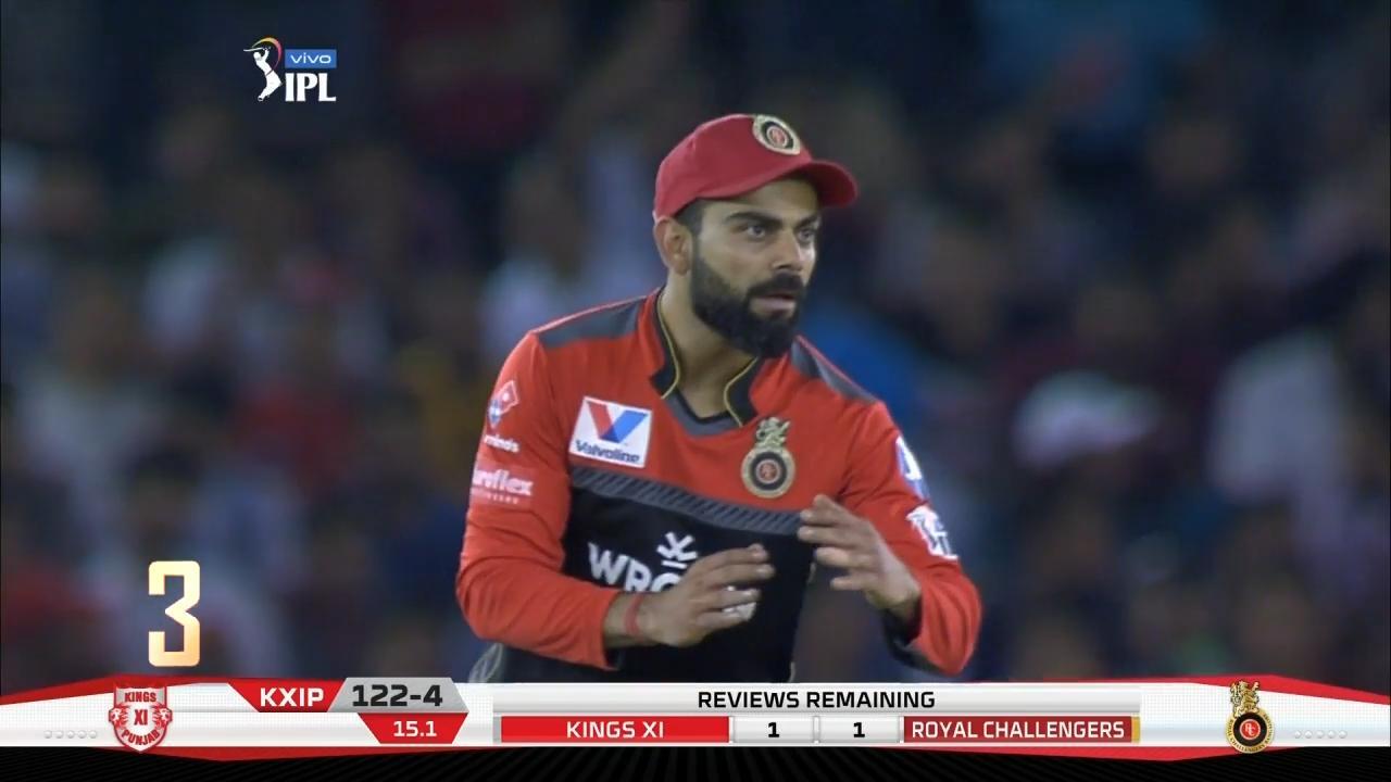 The DRS timer race ft Dhoni, Rohit & Virat background