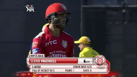 M53: KXIP vs CSK – Glenn Maxwell Wicket