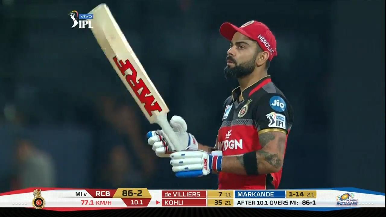King Kohli's power-packed 46