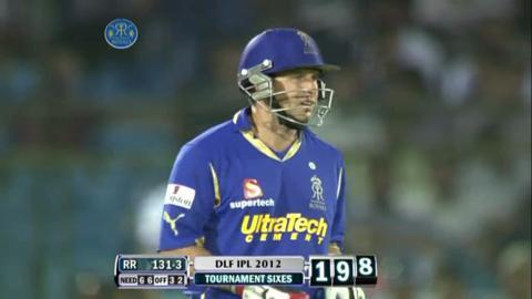 Match 20 RR vs DC – Hodge's 1st Six
