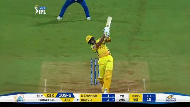 M15: MI vs CSK – Dwayne Bravo Six