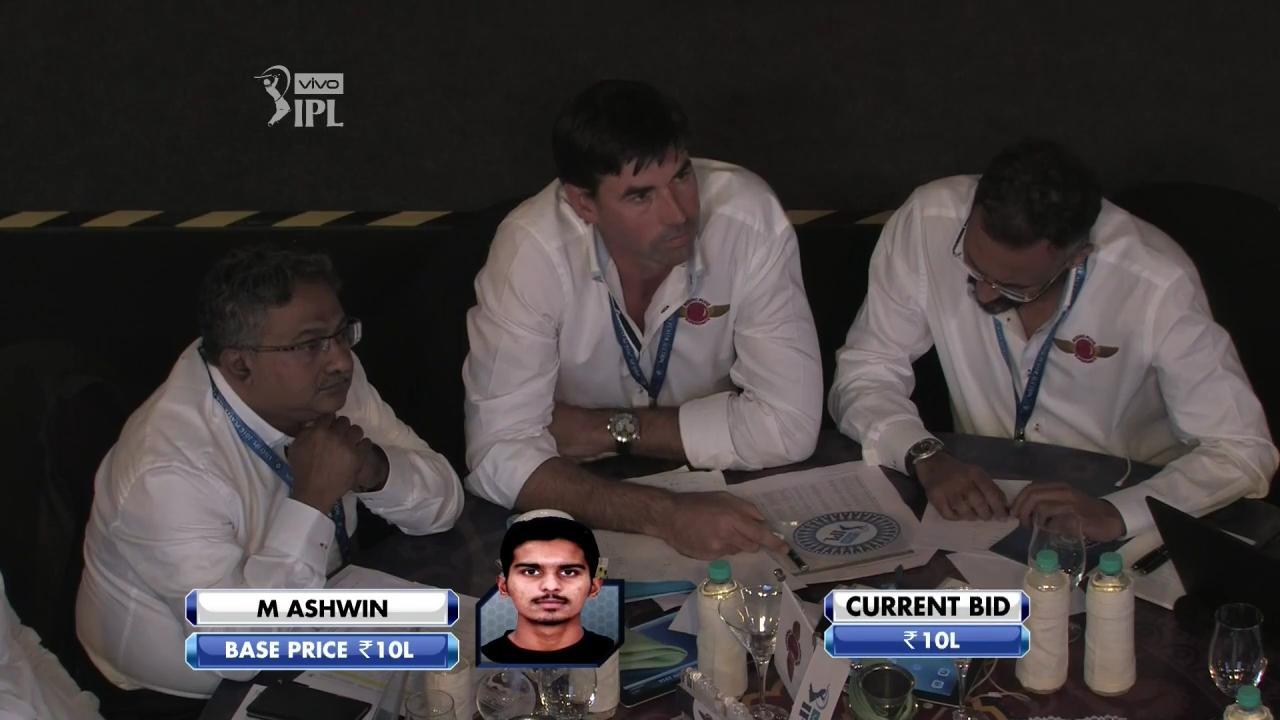 2016 VIVO IPL Player Auction - Rising Pune Supergiants background