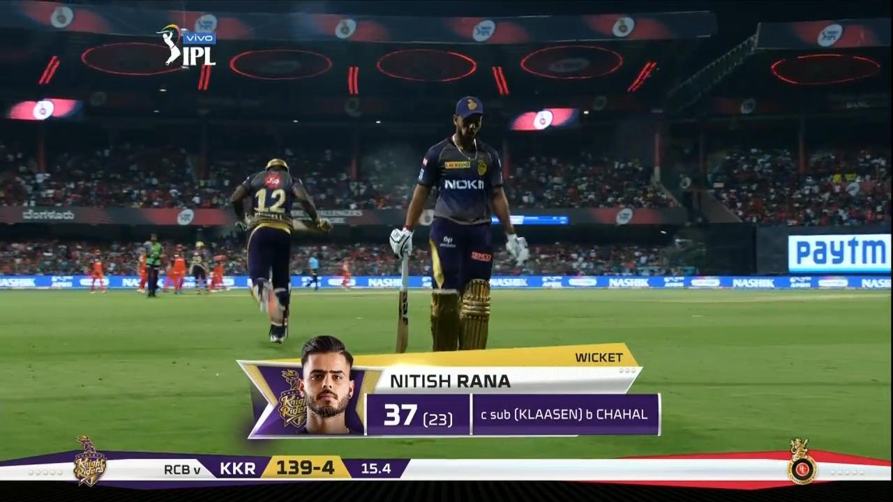 M17: RCB vs KKR – Nitish Rana Wicket background