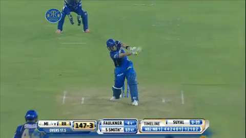 M9: RR vs MI – Steve Smith Six background
