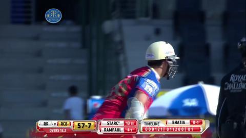 M14: RR vs RCB– Super Fours