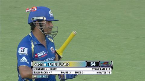M28: DD vs MI – Fall Of Wickets