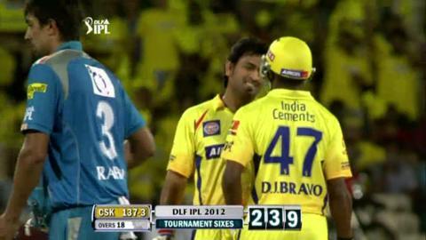 Match 24 CSK vs PWI – Bravo's Six