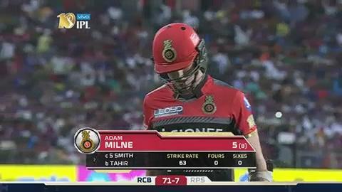 M34: RPS vs RCB – Adam Milne Wicket background