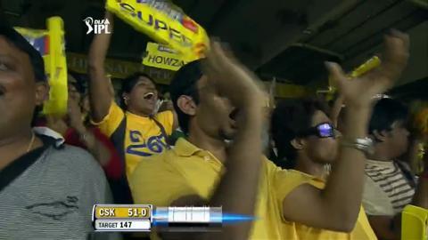IPL 2012 Match 26 – CSK vs RR: Faf du Plessis