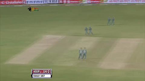 IPL 2012 Match 8 – PWI vs KXIP: Super Fours