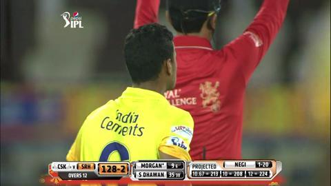 M34: SRH vs CSK – Eoin Morgan Six