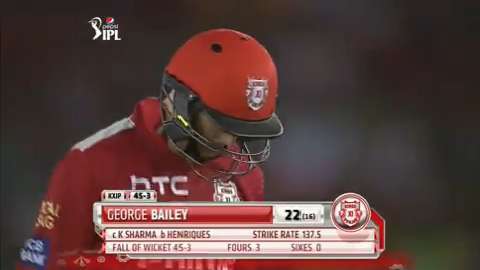 M27: KXIP vs SRH – George Bailey Wicket