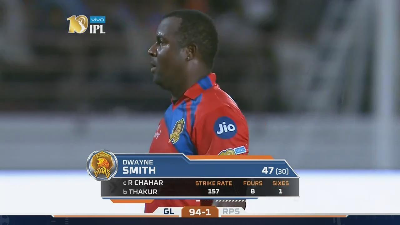 M13: GL vs RPS – Dwayne Smith Wicket