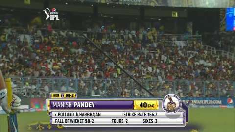 M1: KKR vs MI – Manish Pandey Wicket