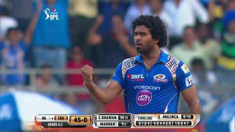 M23: MI vs SRH – Fall Of Wickets