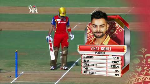 M46: MI vs RCB – Virat Kohli 82*