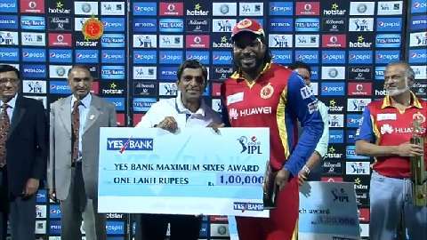 M40: RCB vs KXIP – Yes Bank Maximum Sixes background