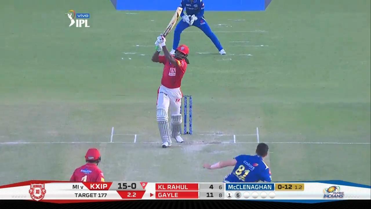 M09: KXIP vs MI – Chris Gayle Six